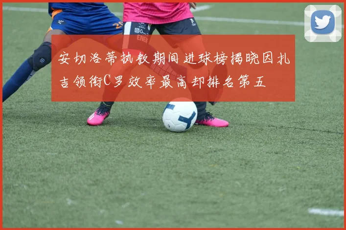 安切洛蒂执教期间进球榜揭晓因扎吉领衔C罗效率最高却排名第五